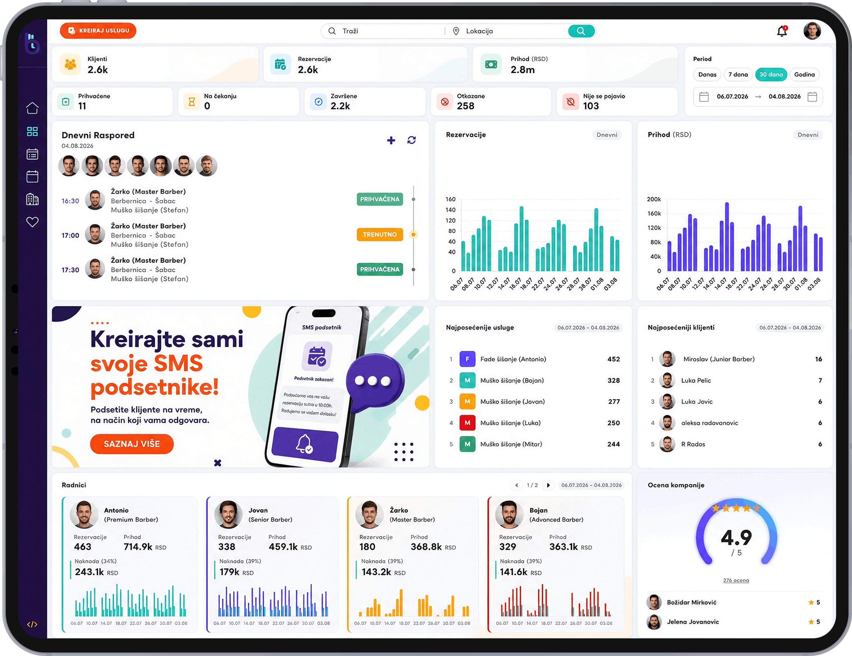Bookeraj dashboard prikazan na tabletu